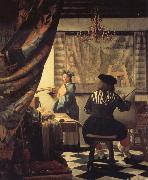 Jan Vermeer, Die Malkunst